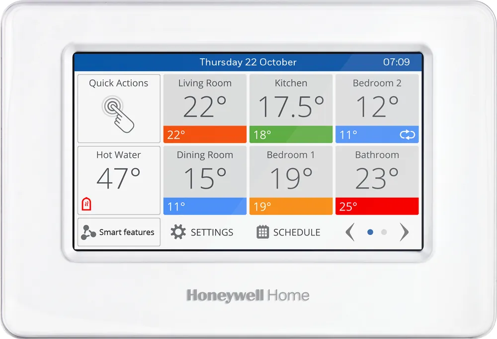 evohome bedienpaneel - Nieuw gelanceerd