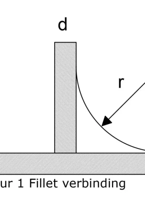 Aanbieding - De IJssel Variobond Flex 1,5 kilo